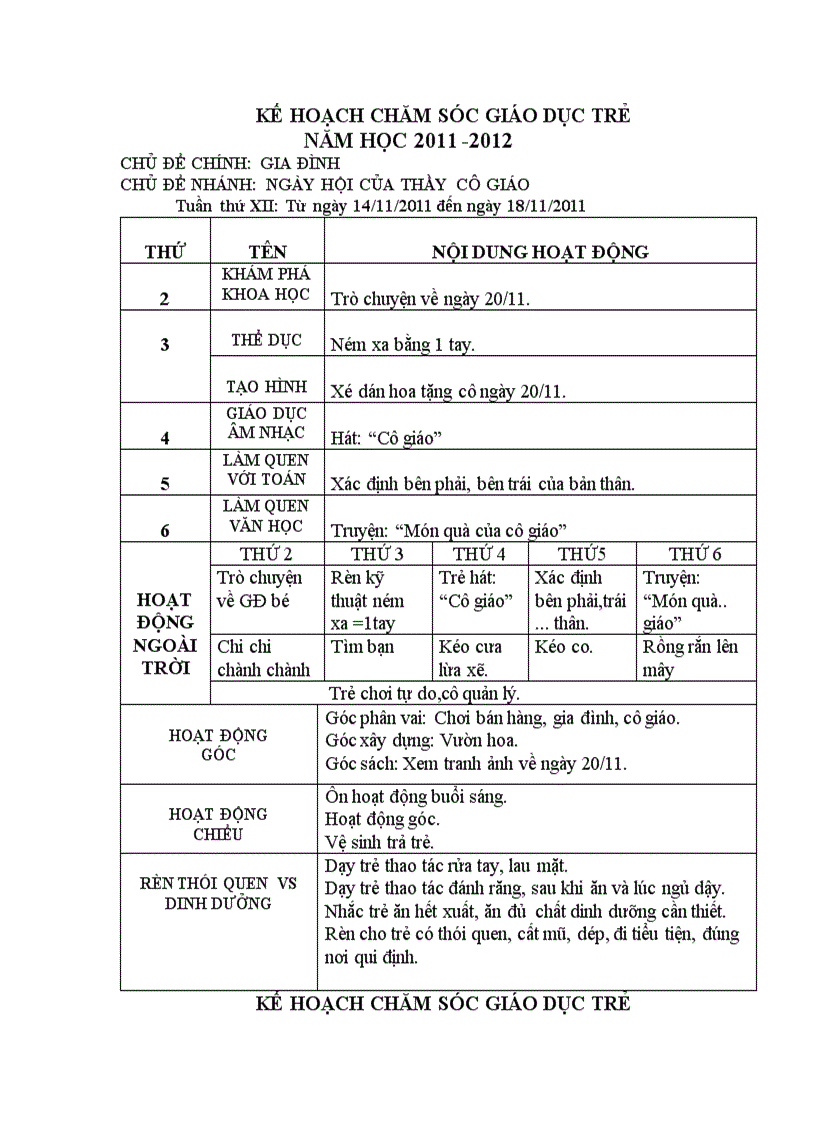 image for page Kế hoạch csgd trẻ chủ điểm gia đình