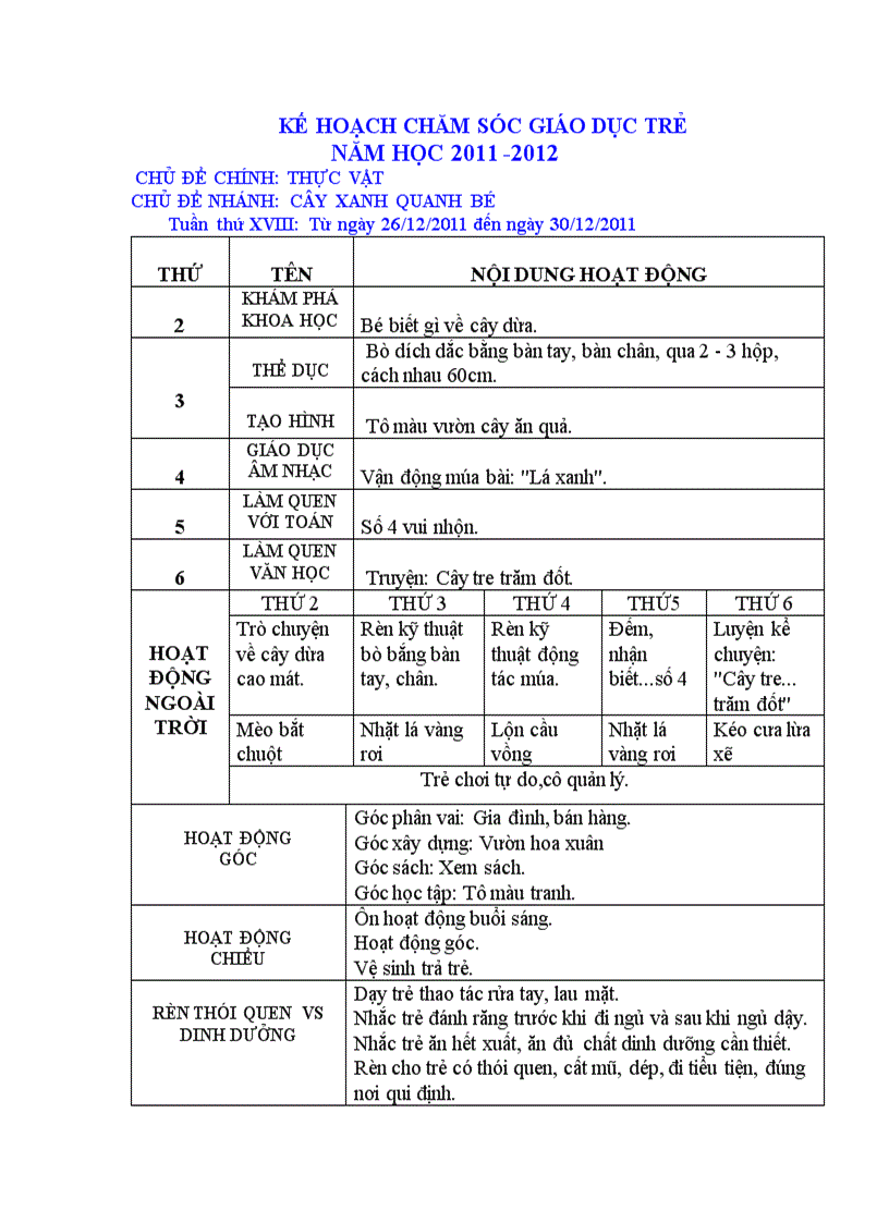 image for page Kế hoạch CSGD trẻ chủ điểm thực vật
