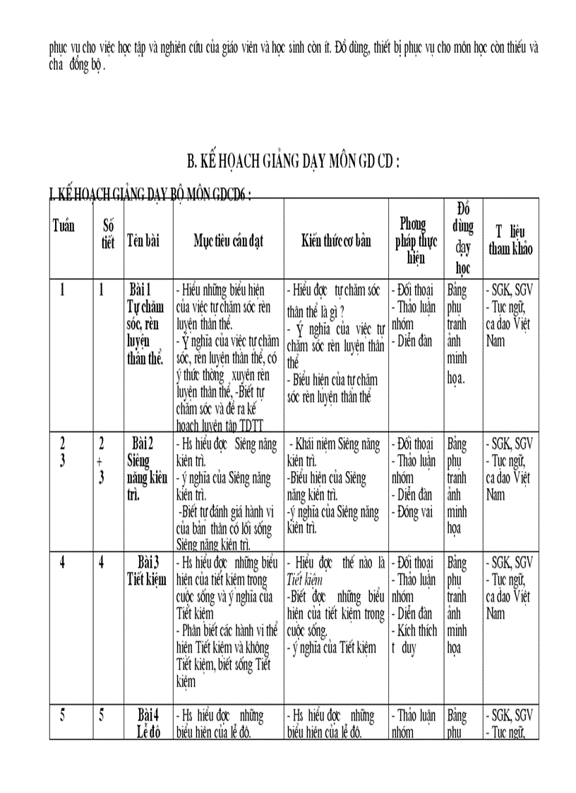 image for page Ke hoach day hoc mon gdcd