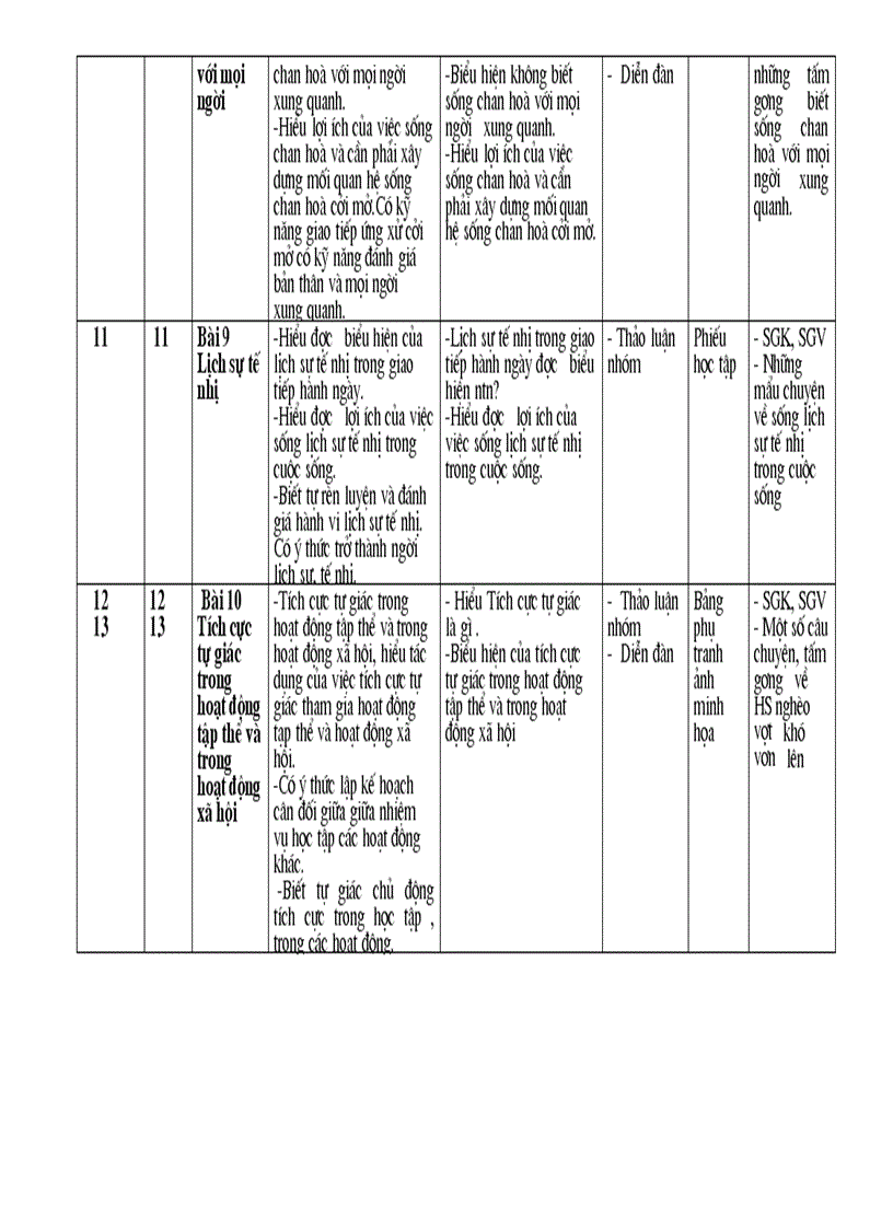 image for page Ke hoach day hoc mon gdcd