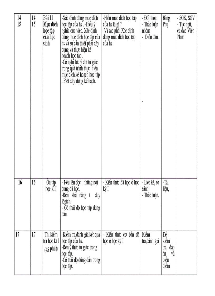 image for page Ke hoach day hoc mon gdcd