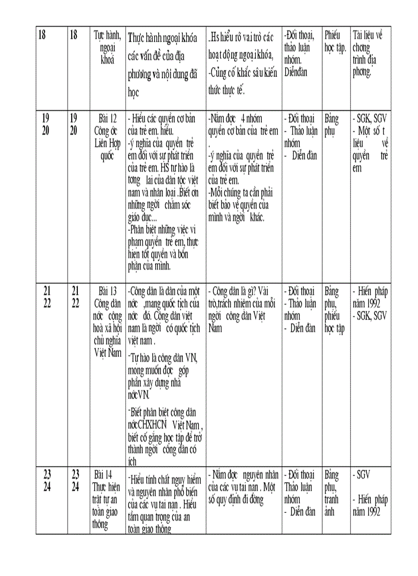 image for page Ke hoach day hoc mon gdcd