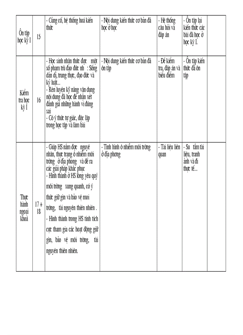 image for page Ke hoach day hoc mon gdcd