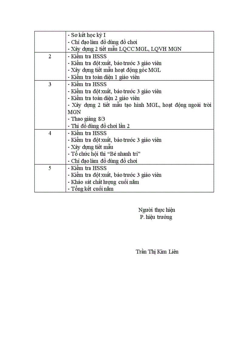 image for page Ke hoach doi moi ppdh