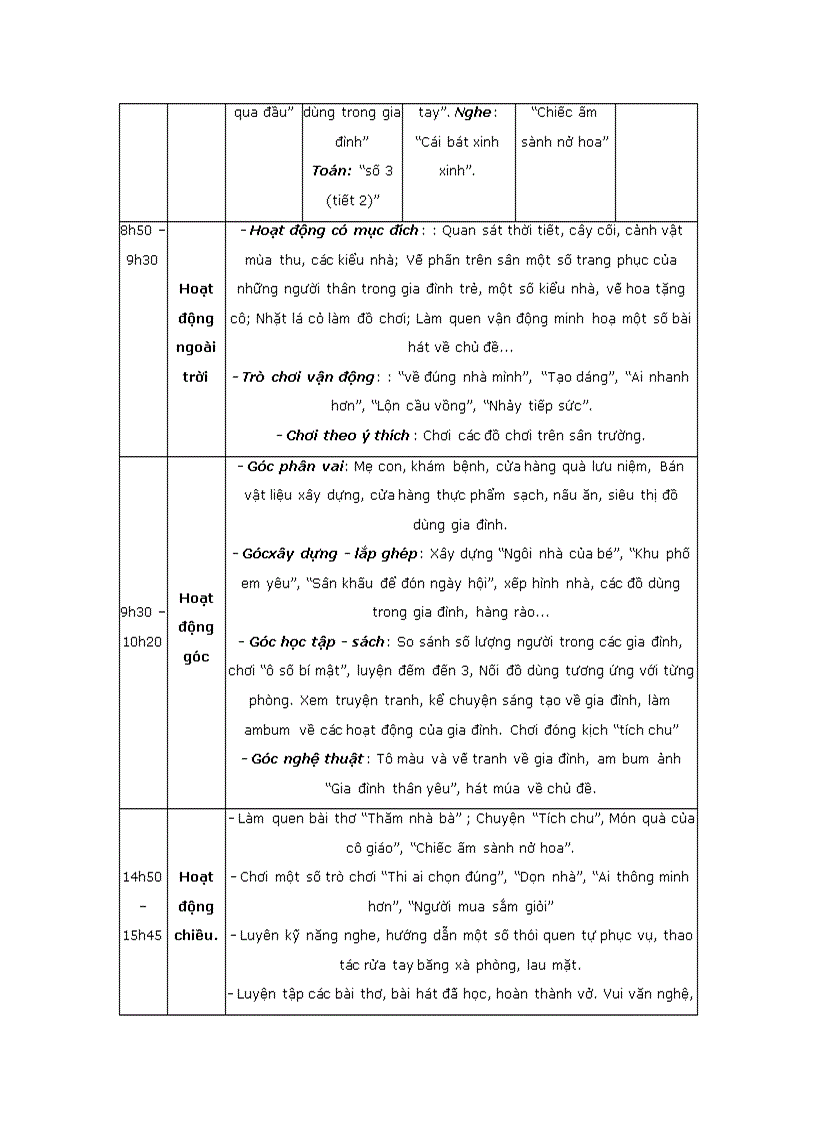 image for page Ke hoach giao duc thang 11 nha tre