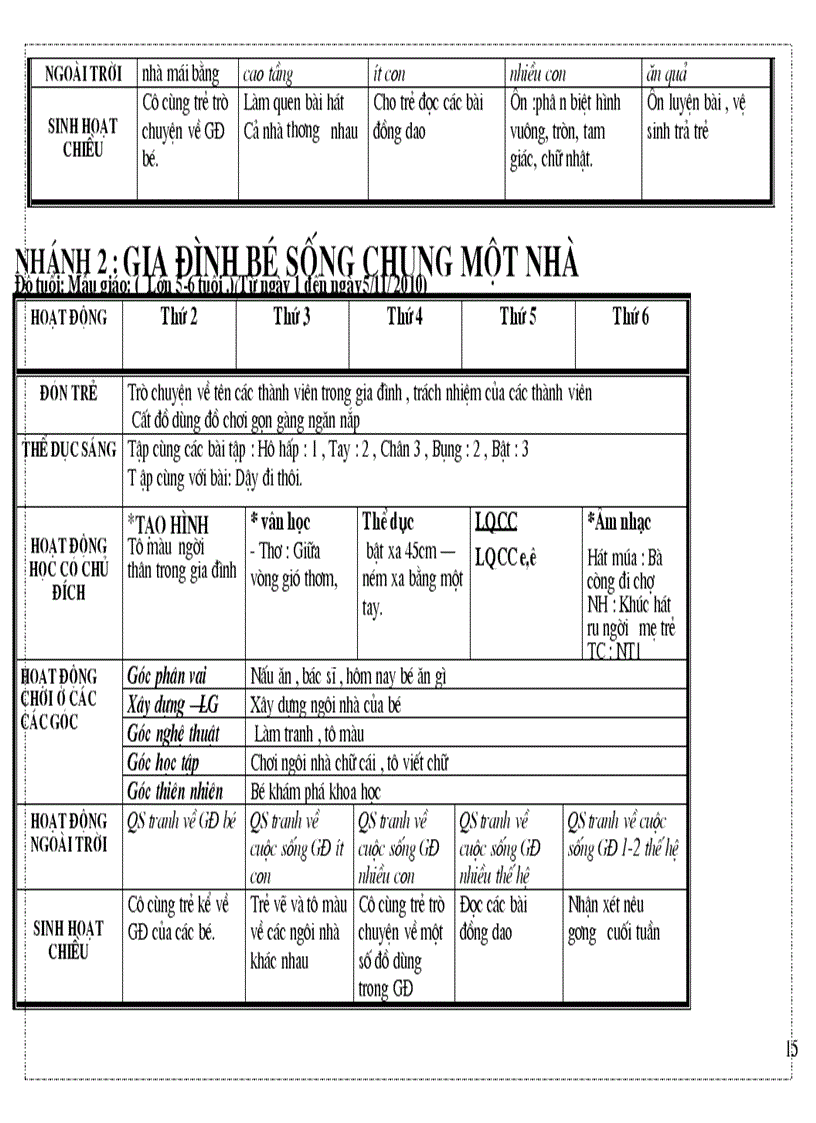 image for page Ke hoach hoat dong