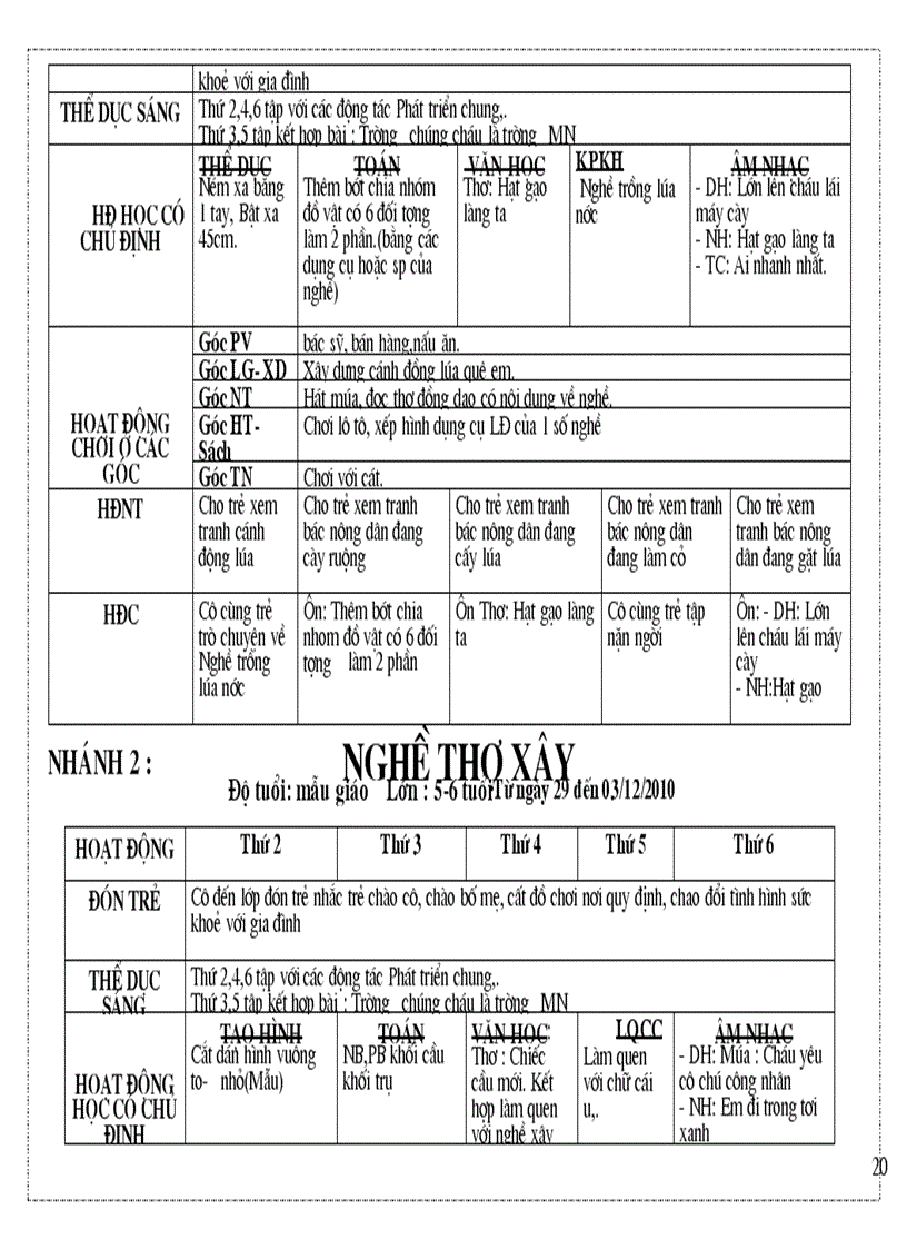 image for page Ke hoach hoat dong