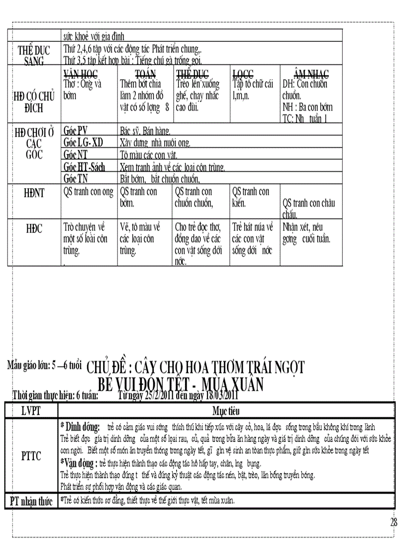 image for page Ke hoach hoat dong