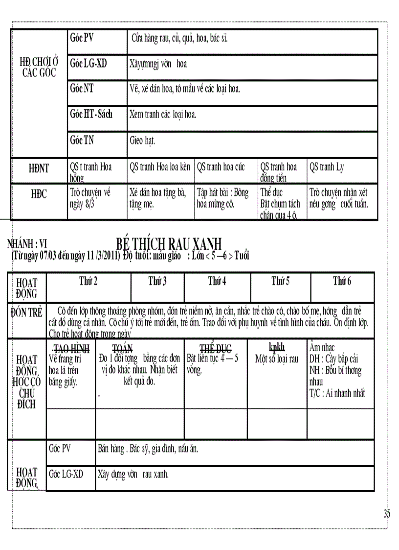 image for page Ke hoach hoat dong