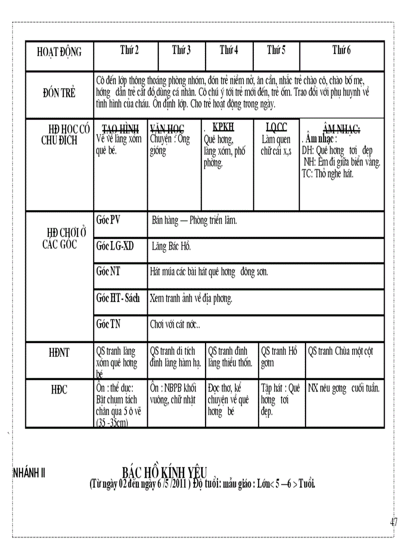 image for page Ke hoach hoat dong