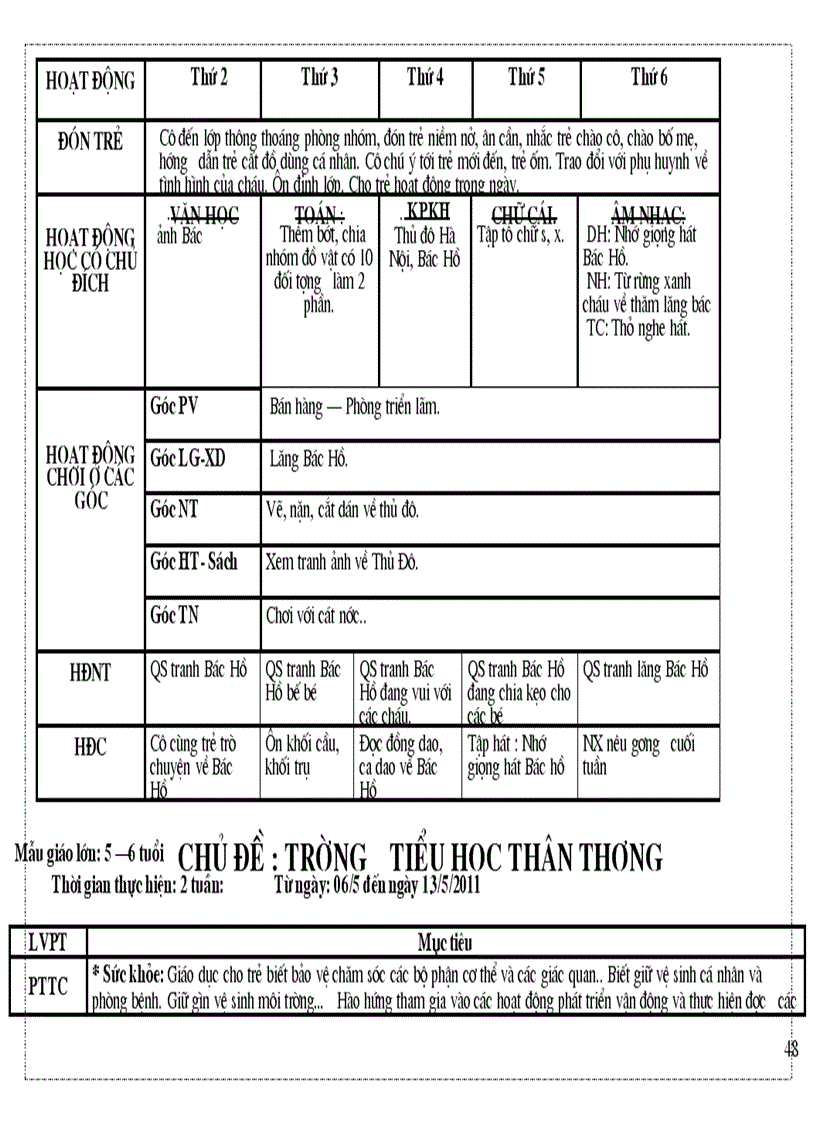 image for page Ke hoach hoat dong