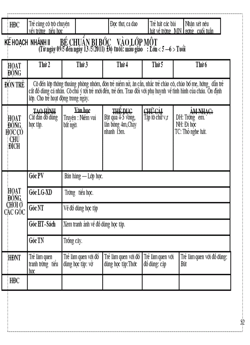 image for page Ke hoach hoat dong