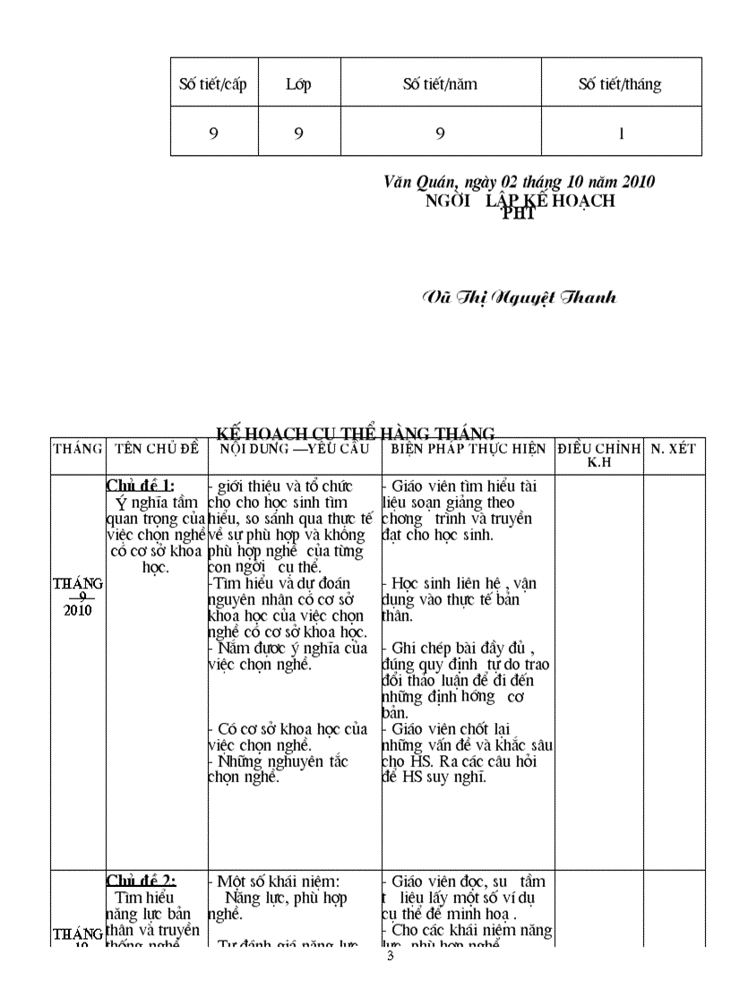 image for page Ke hoach huong nghiep