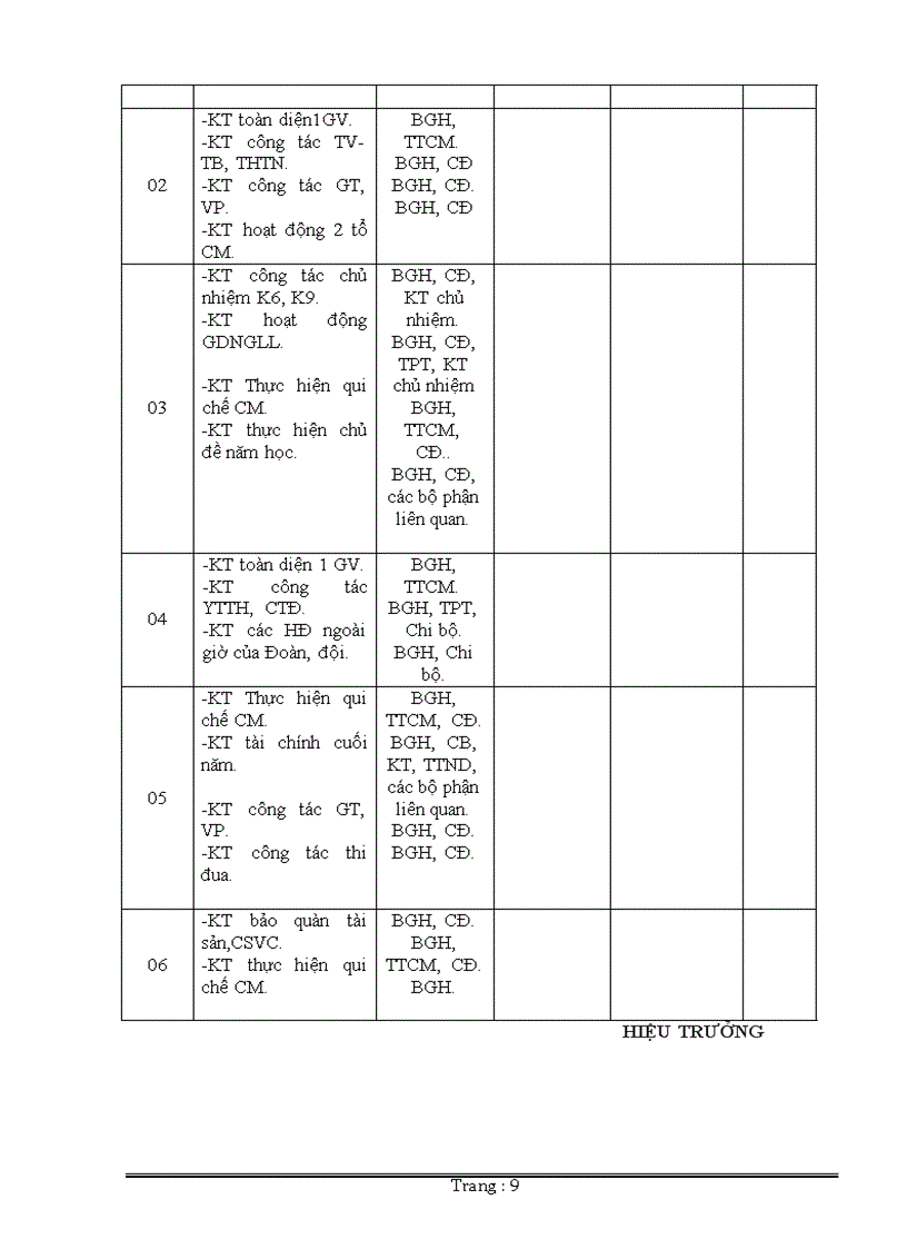 image for page Ke hoach kiem tra noi bo 09 10