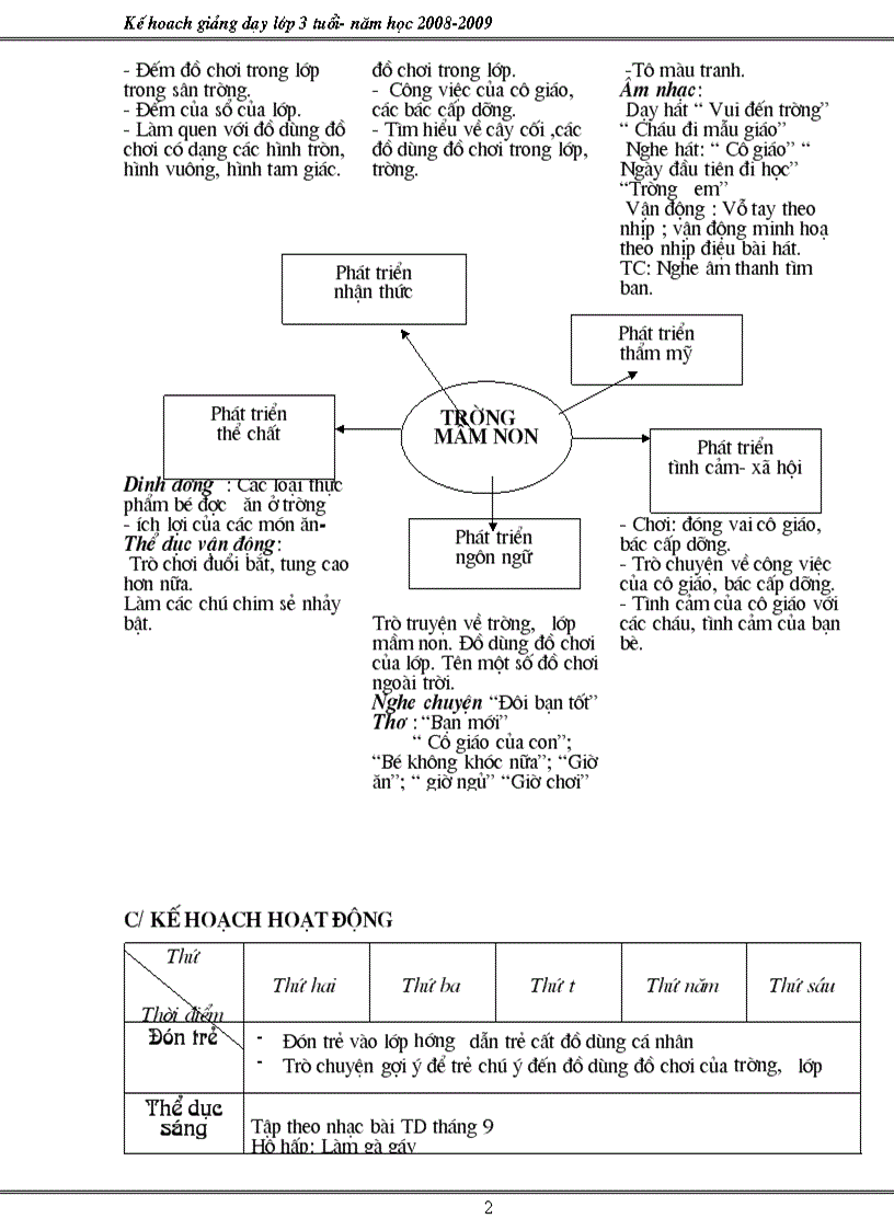 image for page Kế hoạch lớp 3 tuổi