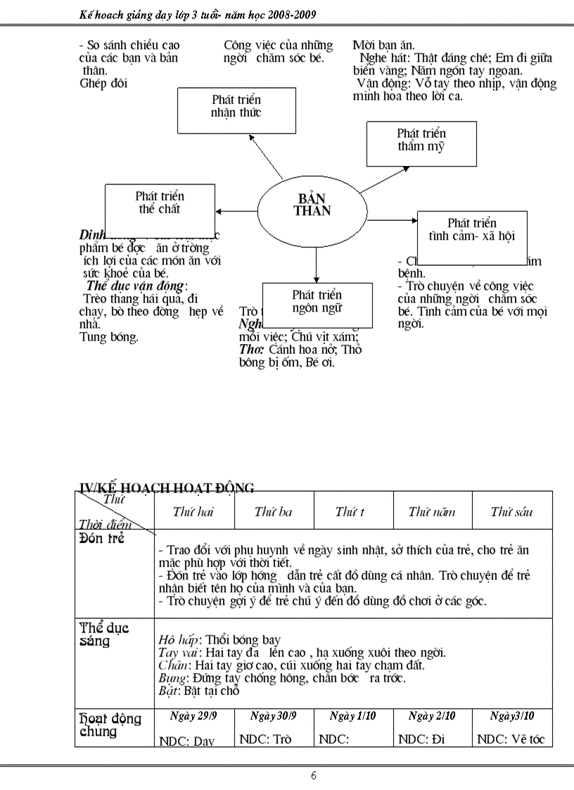 image for page Kế hoạch lớp 3 tuổi