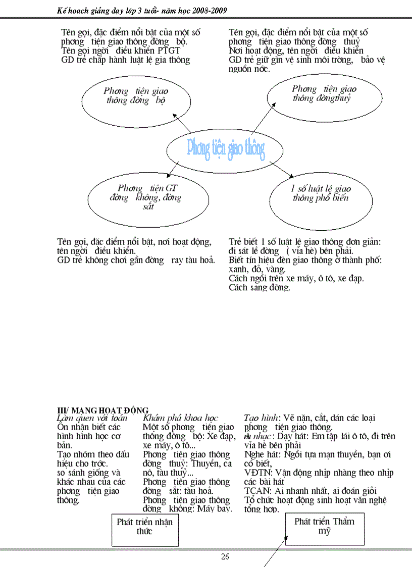 image for page Kế hoạch lớp 3 tuổi