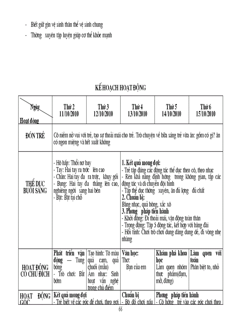 image for page Kế hoạch lớp mẫu giáo 3 tuổi