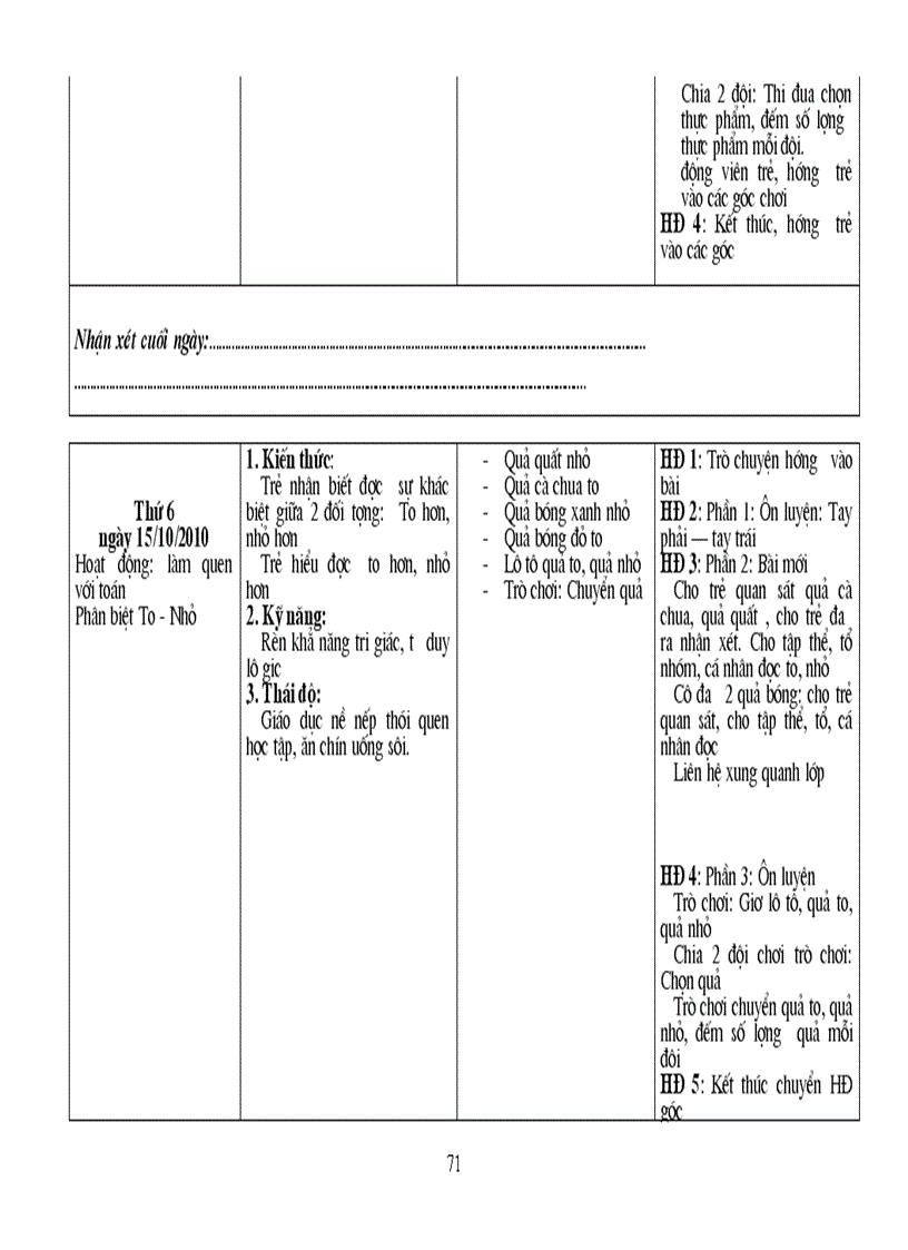 image for page Kế hoạch lớp mẫu giáo 3 tuổi