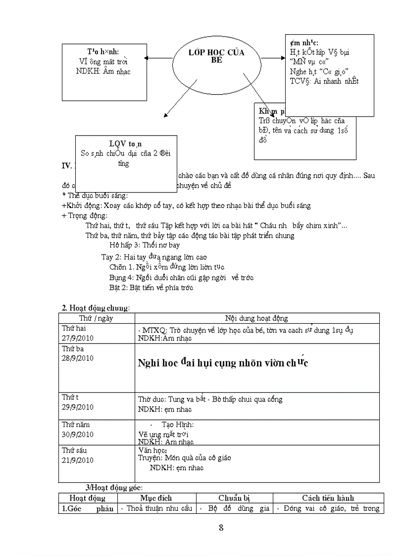 image for page Ke hoach nam 2010 2011