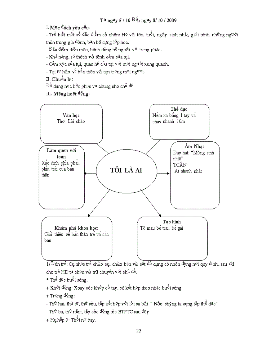 image for page Ke hoach nam 2010 2011