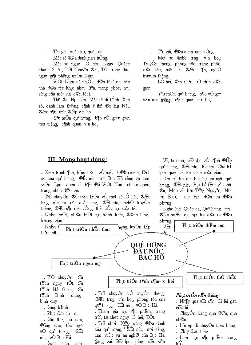 image for page Ke hoach nam 2010 2011