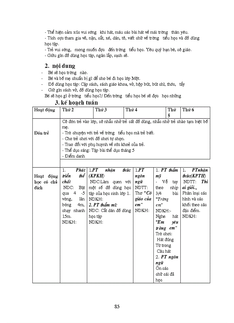 image for page Ke hoach nam 2010 2011