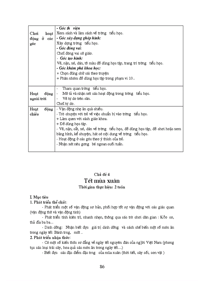 image for page Ke hoach nam 2010 2011