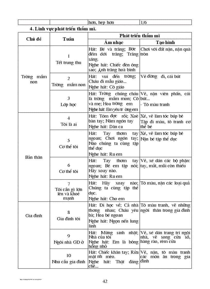 image for page Ke hoach nam hoc 2009 2010