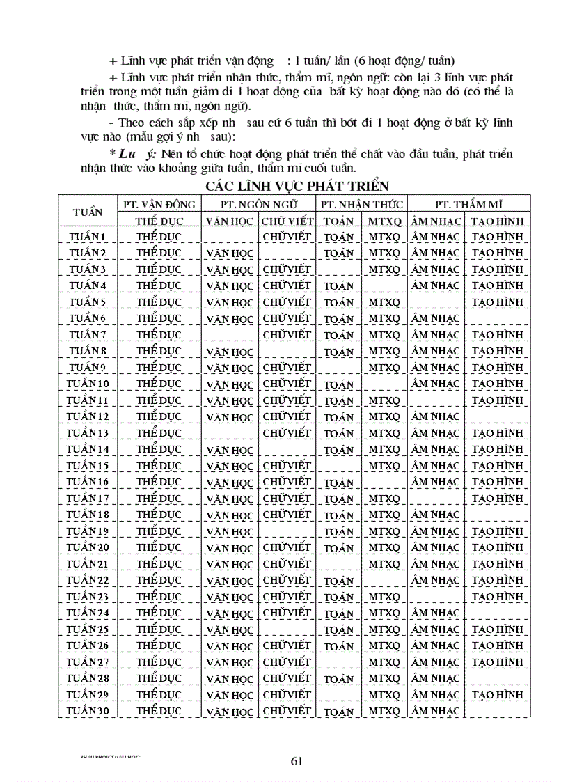 image for page Ke hoach nam hoc 2009 2010