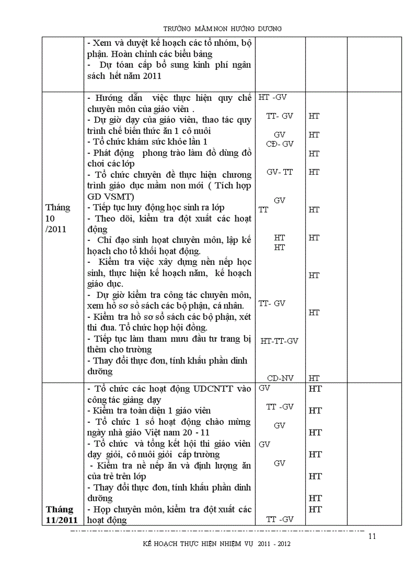 image for page Kế hoạch năm học 2011 2012