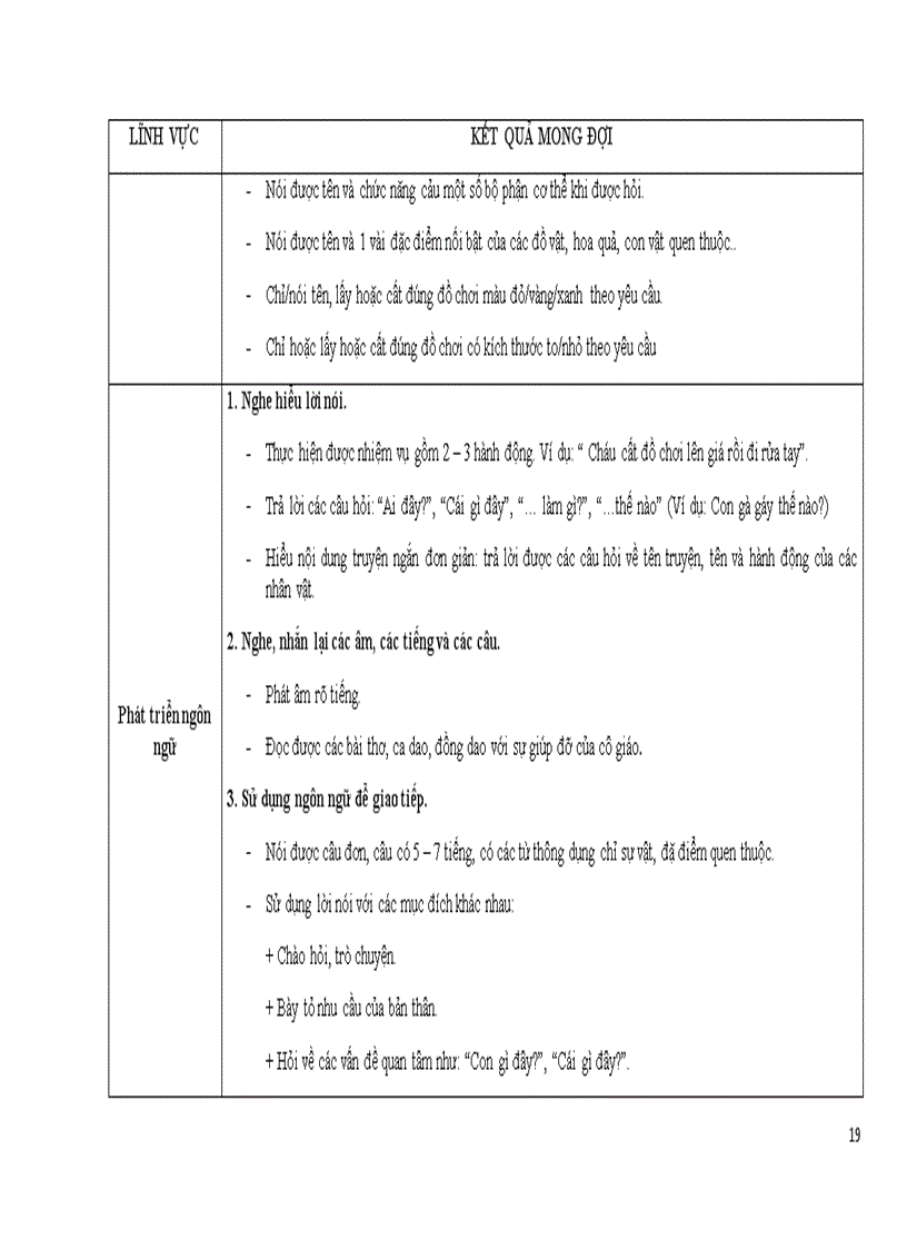 image for page Ke hoach nam hoc 24 36 thang
