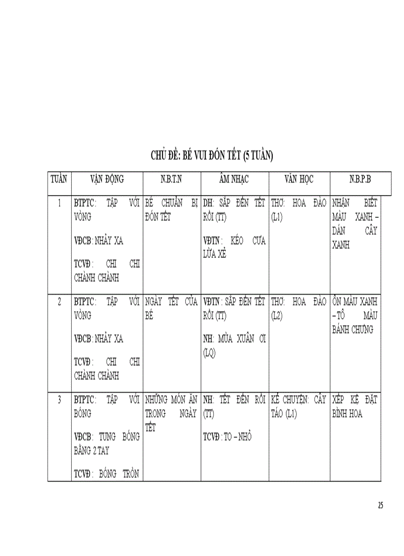 image for page Ke hoach nam hoc 24 36 thang