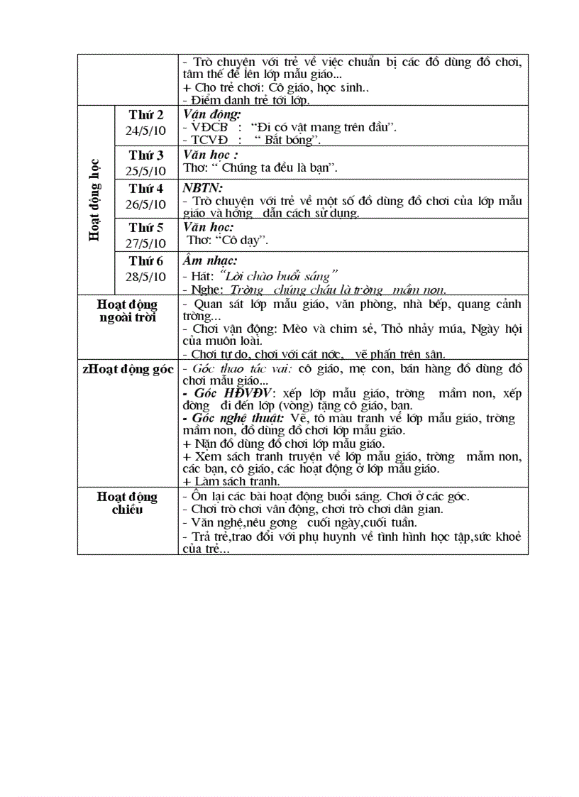 image for page Kế hoạch nhà trẻ 24 36 tháng CĐ Bé lên mẫu giáo