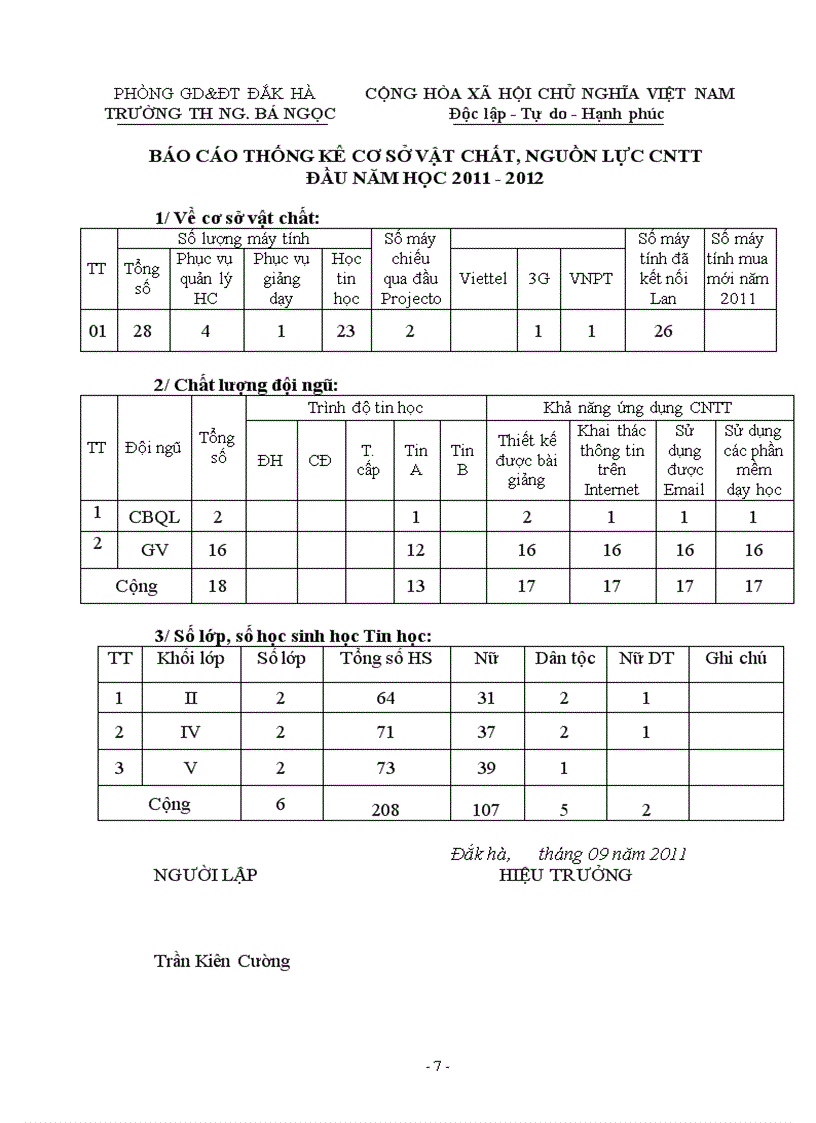 image for page Kế hoạch nhiệm vụ CNTT năm học 2011 2012