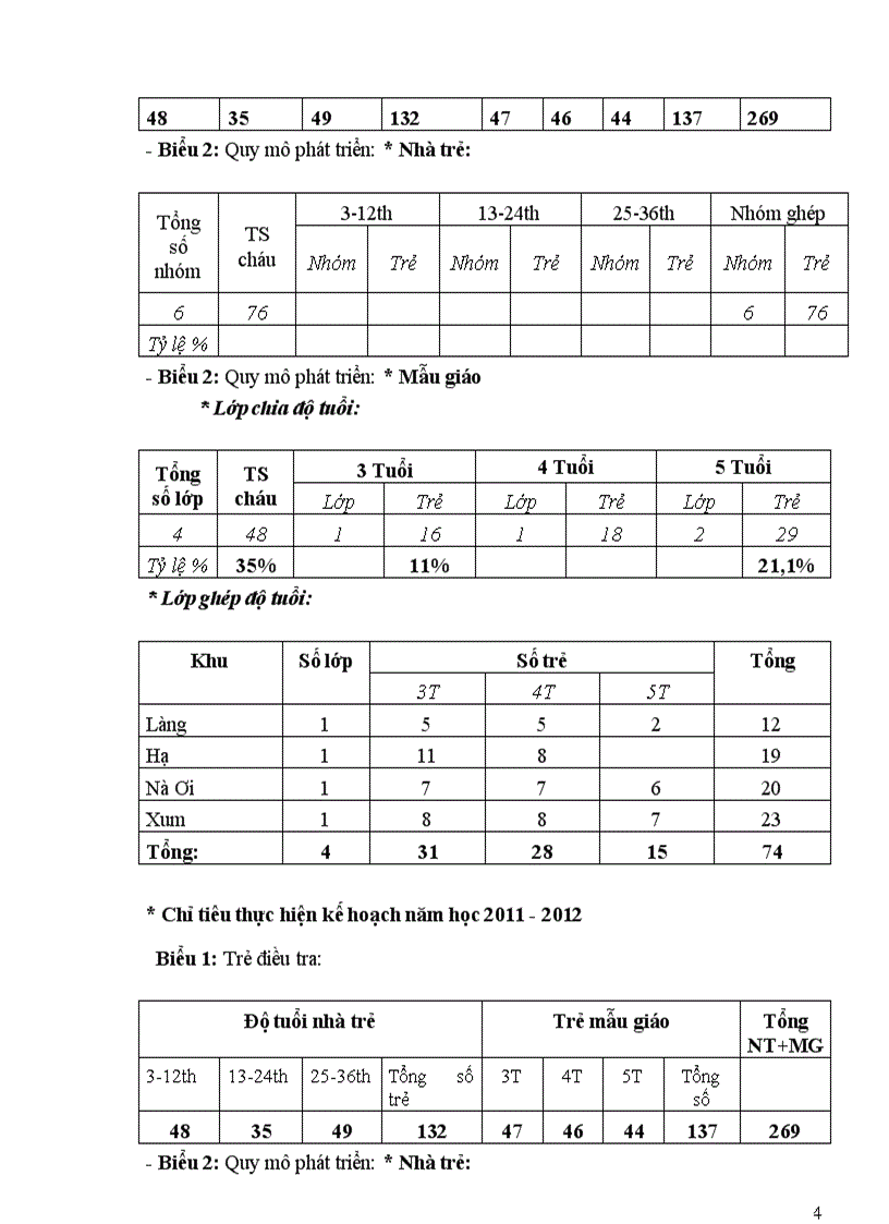 image for page Ke hoach nhiem vu nam hoc