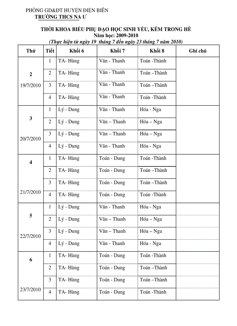 Kế hoạch phụ đạo trong hè 2010