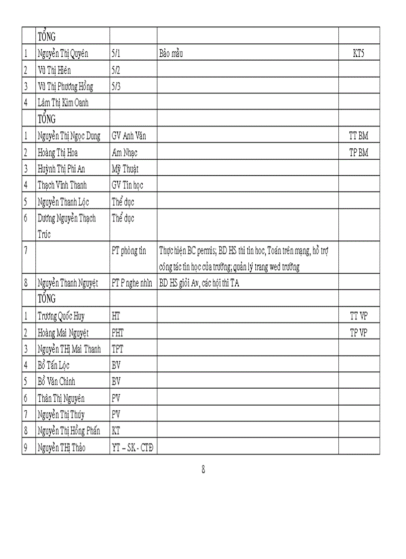 image for page Kế hoạch tháng 9 2011
