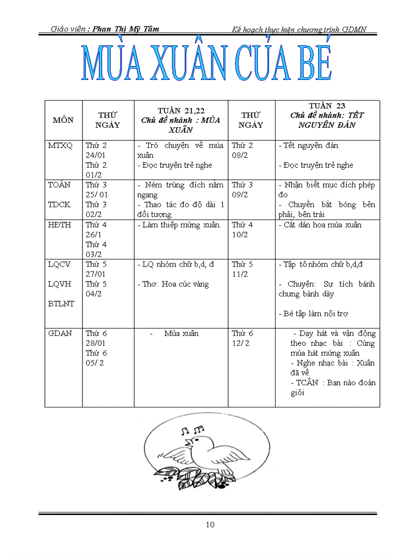 image for page Ke hoach thuc hien