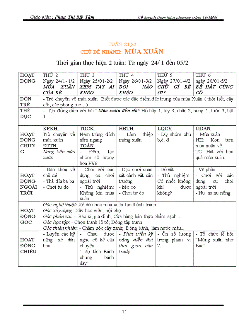 image for page Ke hoach thuc hien