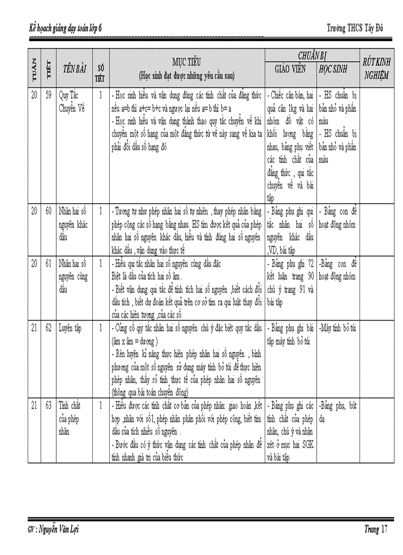 image for page Ke hoach toan 6