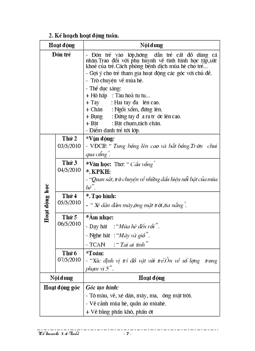 image for page Kế hoạch tuần CĐ Các HTTN 3 4 Tuổi