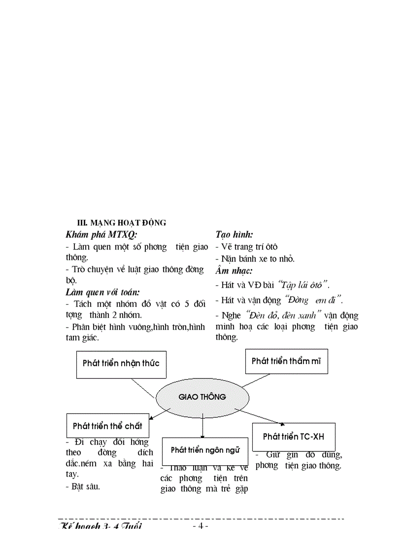 image for page Kế hoạch tuần CĐ Giao Thông 3 4 Tuổi