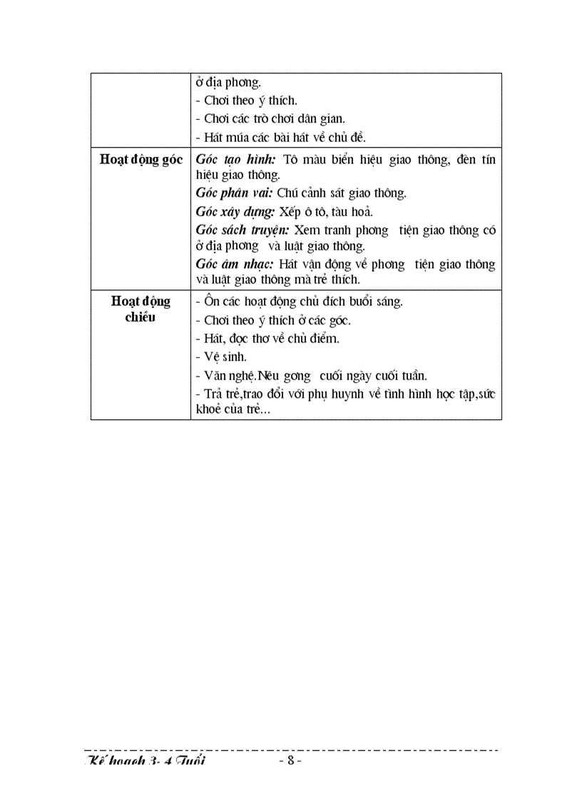 image for page Kế hoạch tuần CĐ Giao Thông 3 4 Tuổi
