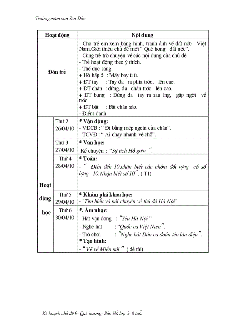 Kế hoạch tuần chủ đề 9 Quê hương Thủ Đô Bác Hồ lớp 5 6 tuổi trường MN Yên Đức