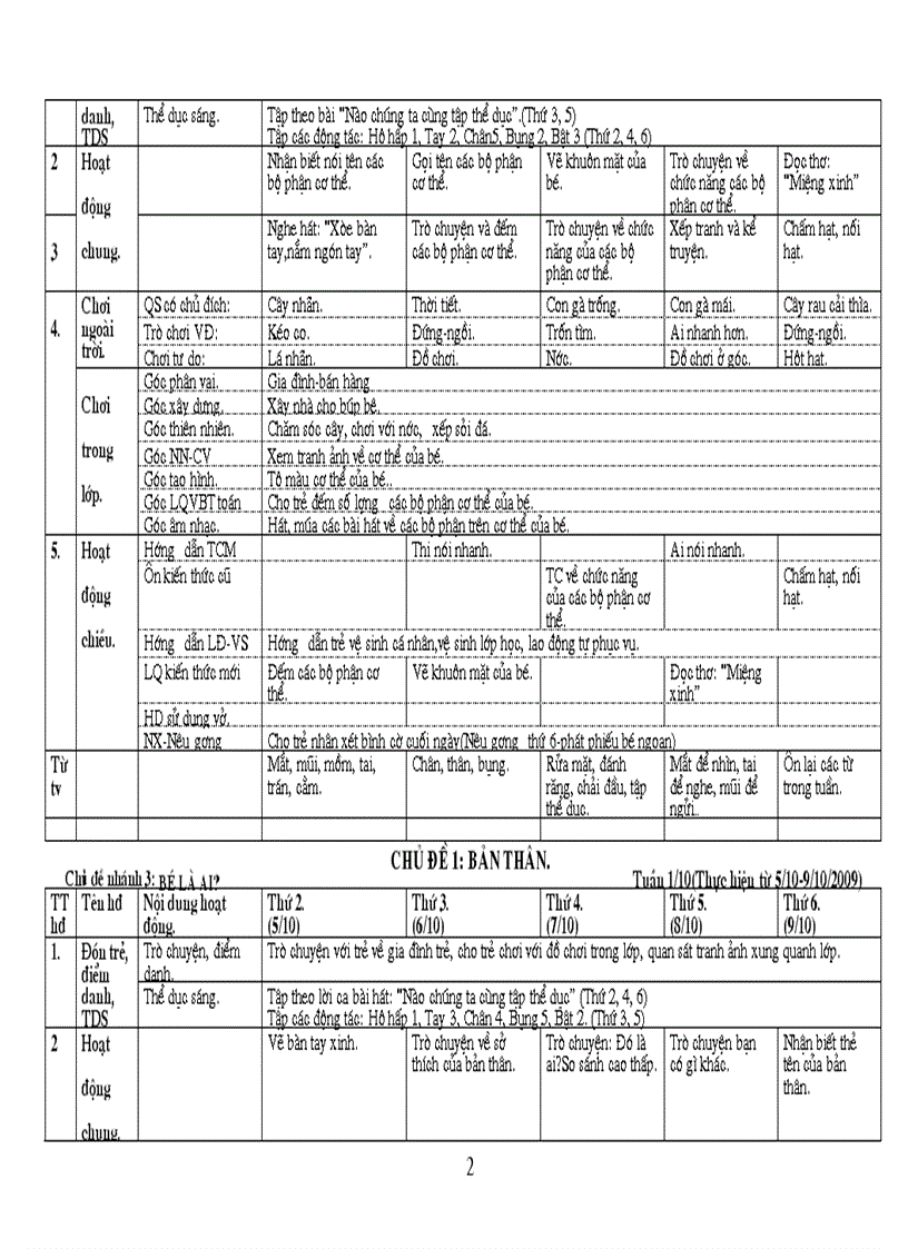 image for page Kế hoạch tuần chương trình 150 buổi