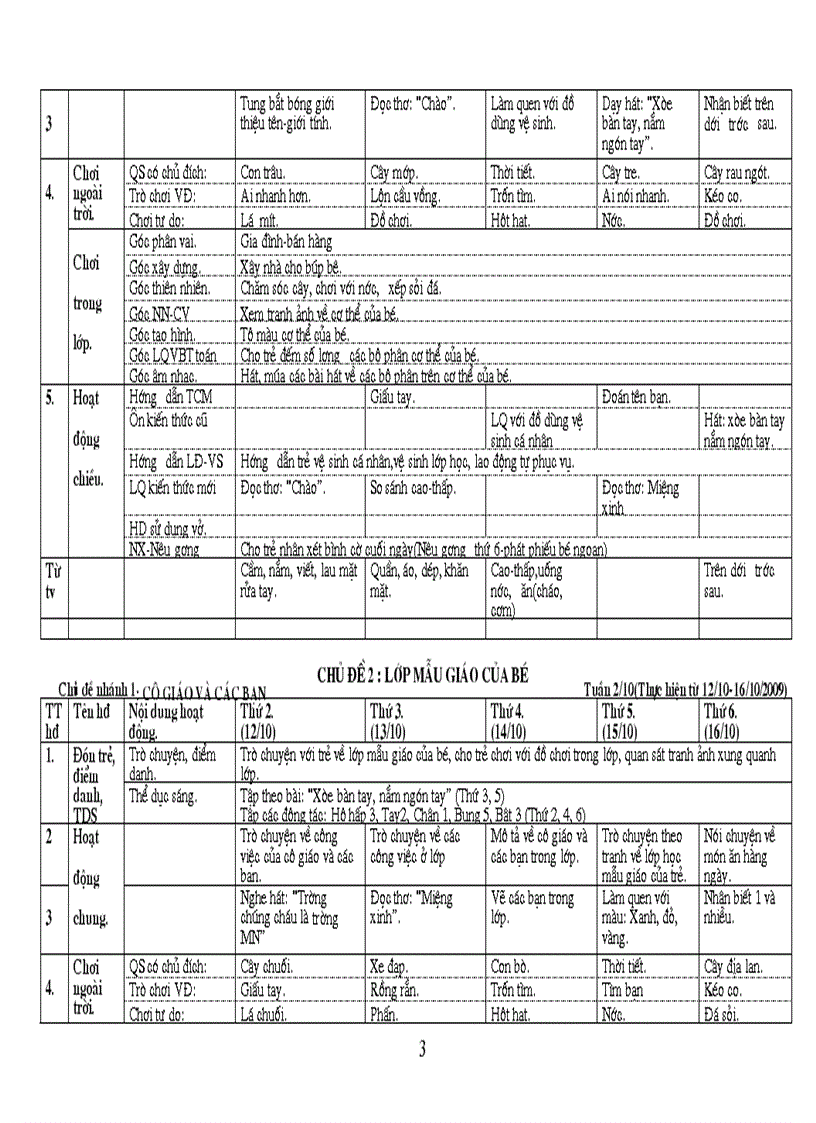 image for page Kế hoạch tuần chương trình 150 buổi