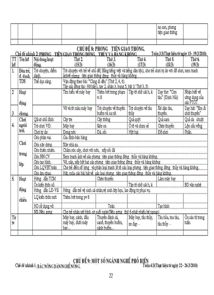 image for page Kế hoạch tuần chương trình 150 buổi