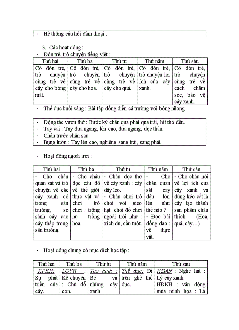 image for page Ke hoach tuan mot so loai qua