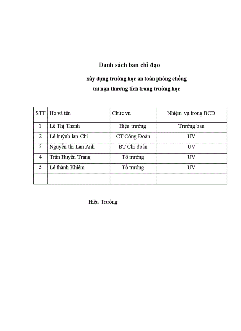 image for page Kế hoạch xây dựng trường mn an toàn